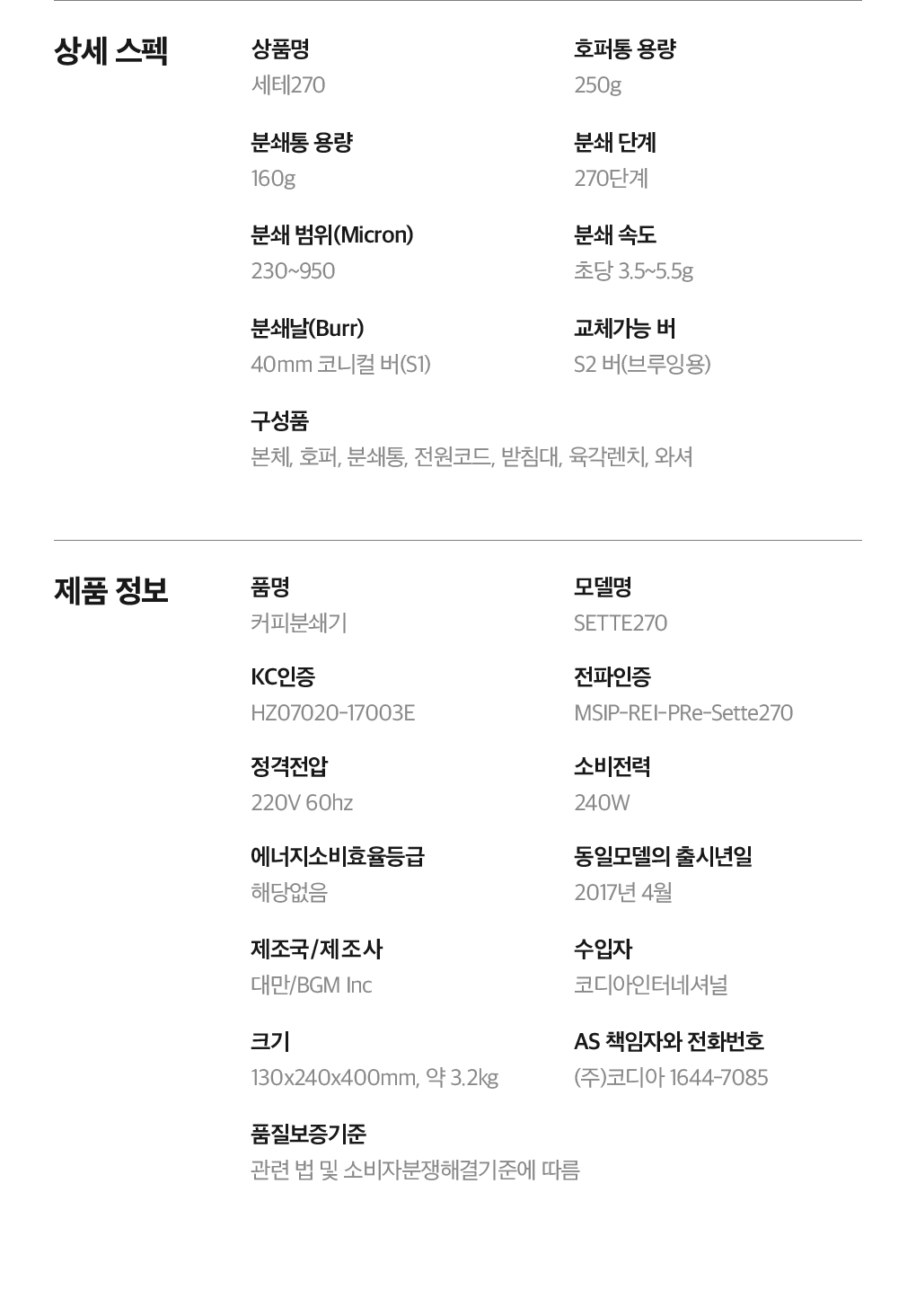 상품의 상세 설명 이미지