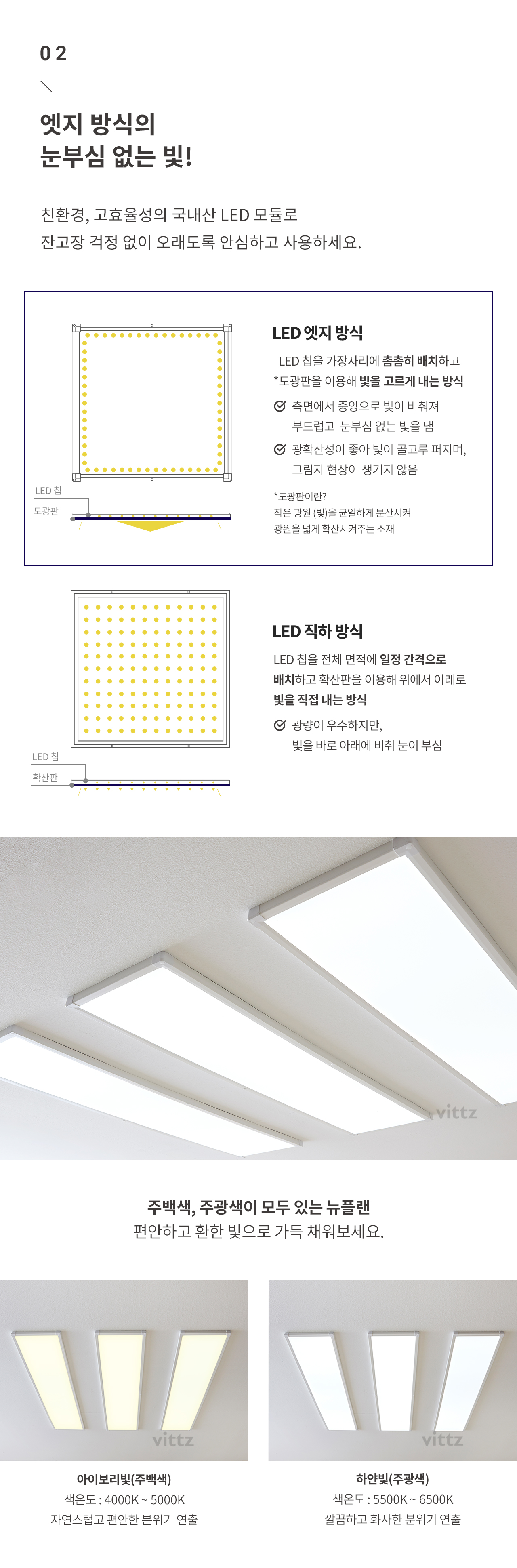 LED거실등 > LED 뉴플랜 면조명 거실등 150W 조명 | 오늘의집 쇼핑