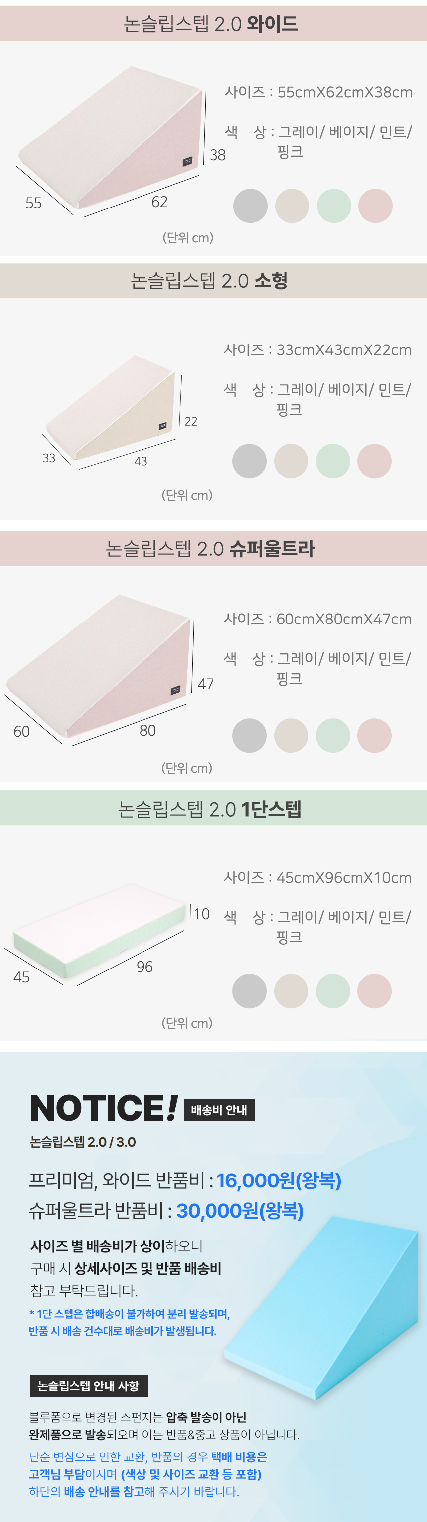 상품의 상세 설명 이미지