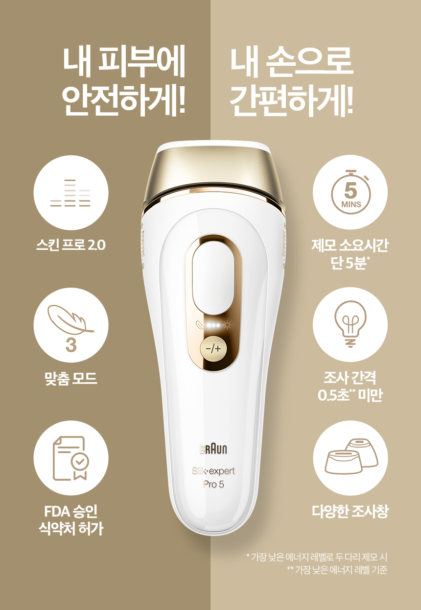 상품의 상세 설명 이미지