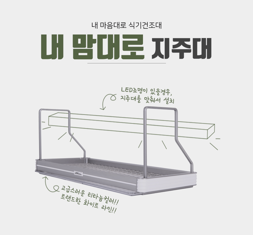 상품의 상세 설명 이미지