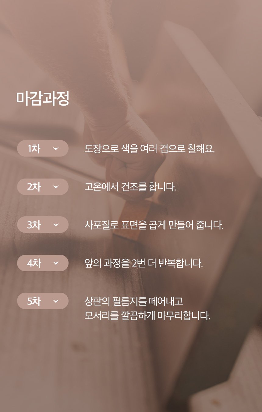 상품의 상세 설명 이미지