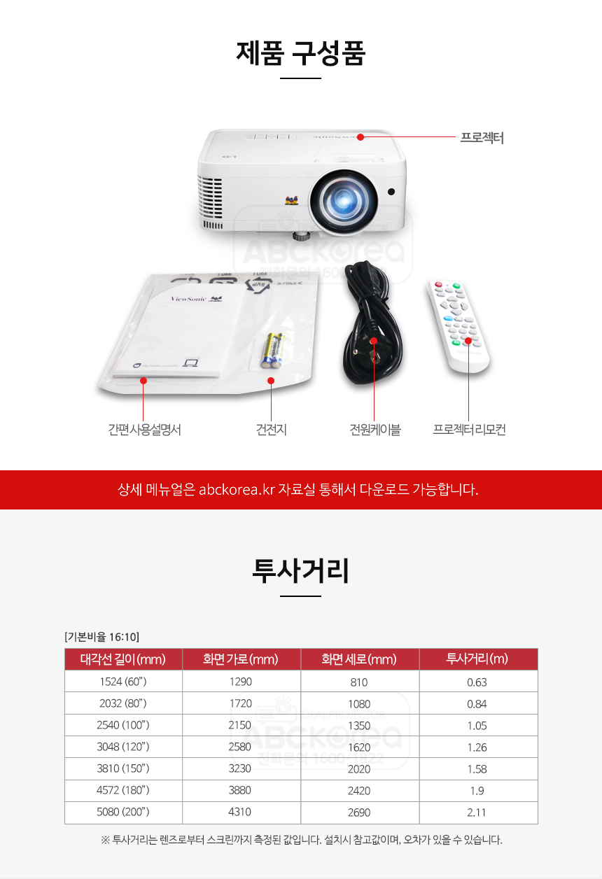 상품의 상세 설명 이미지