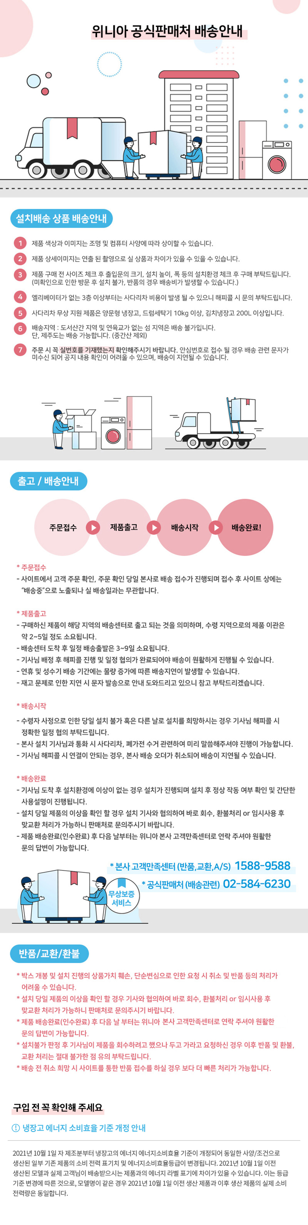 상품의 상세 설명 이미지