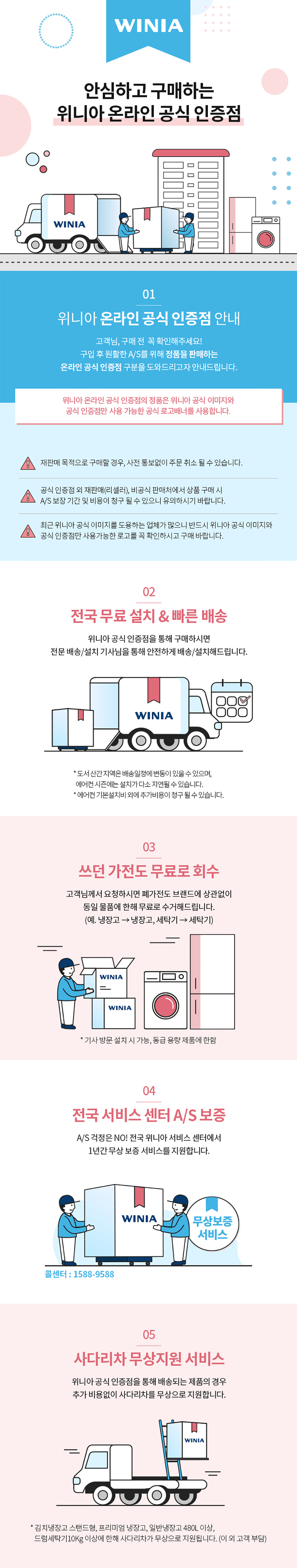 상품의 상세 설명 이미지