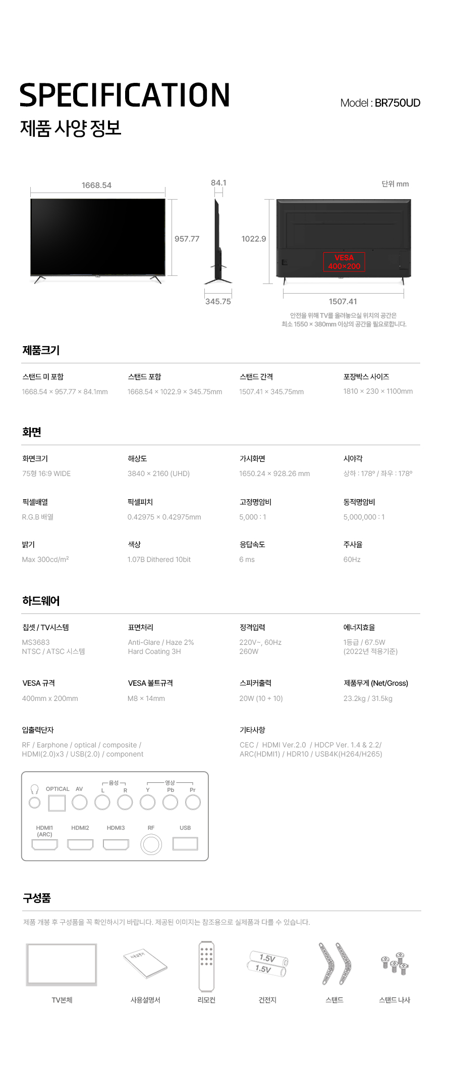 상품의 상세 설명 이미지