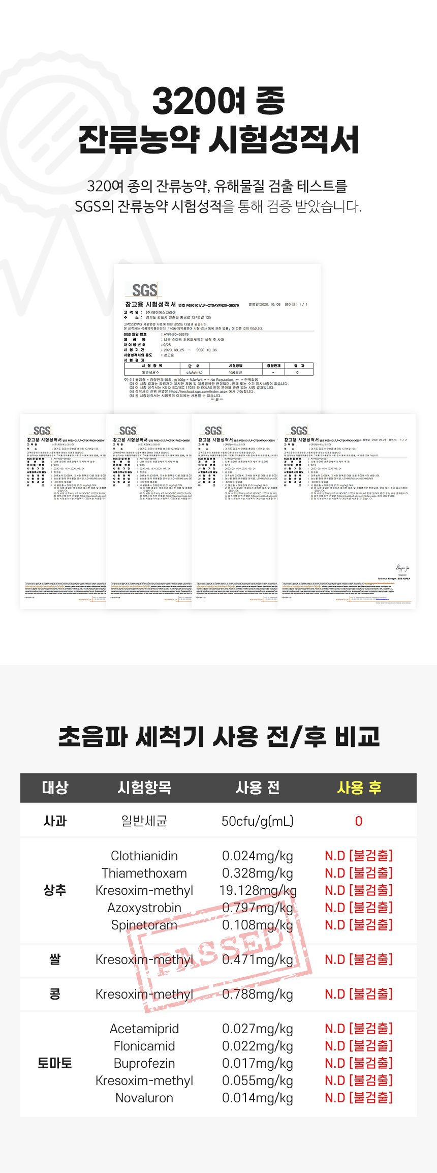 상품의 상세 설명 이미지