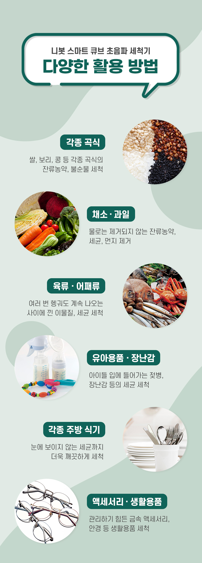 상품의 상세 설명 이미지
