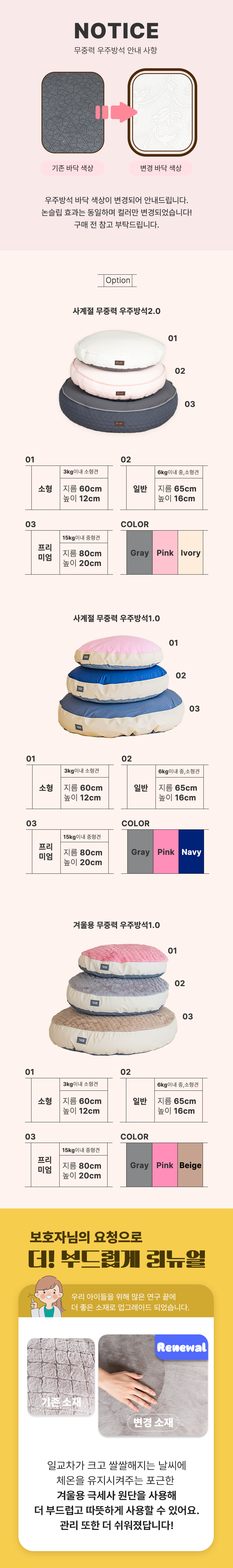 상품의 상세 설명 이미지