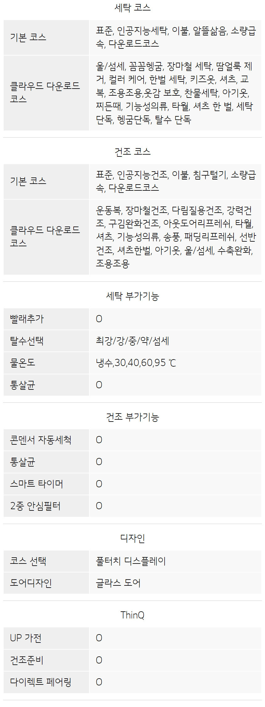 상품의 상세 설명 이미지