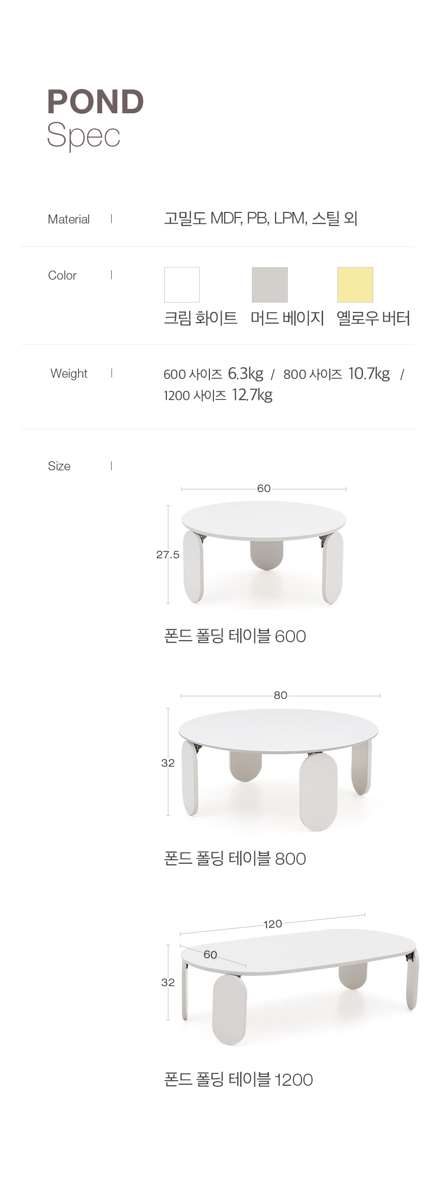 상품의 상세 설명 이미지
