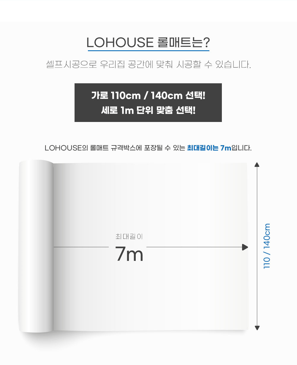 상품의 상세 설명 이미지
