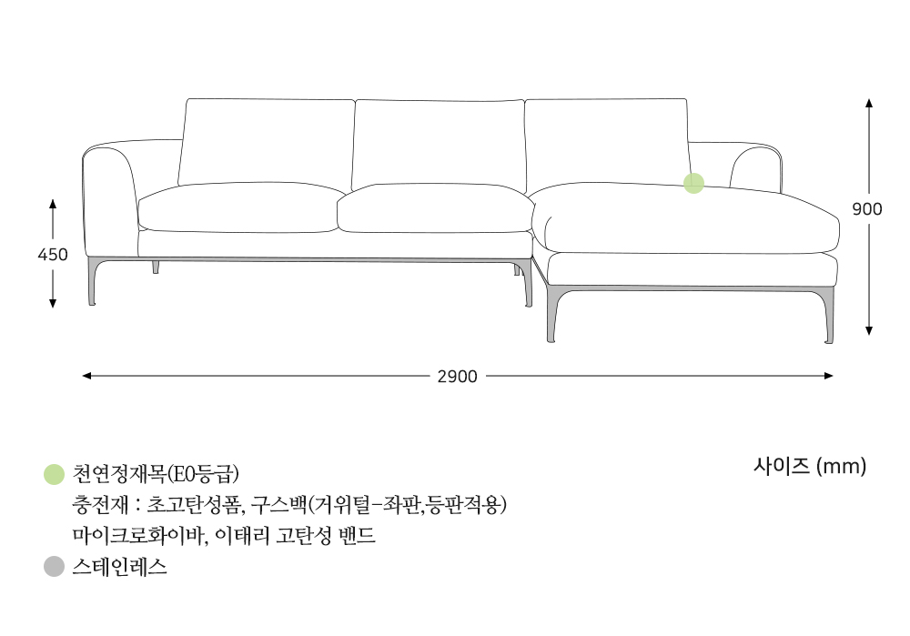 상품의 상세 설명 이미지
