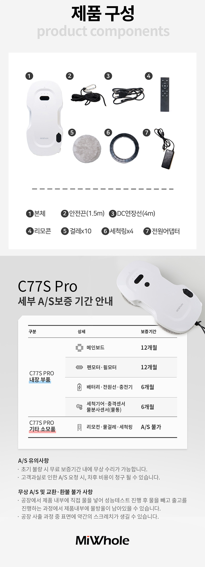 상품의 상세 설명 이미지