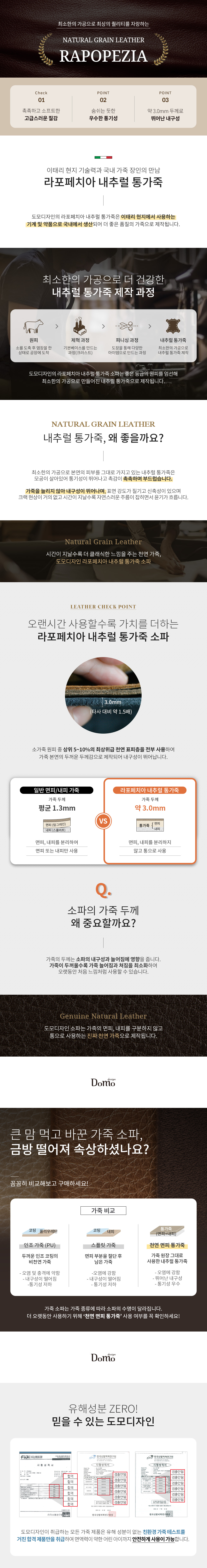 상품의 상세 설명 이미지