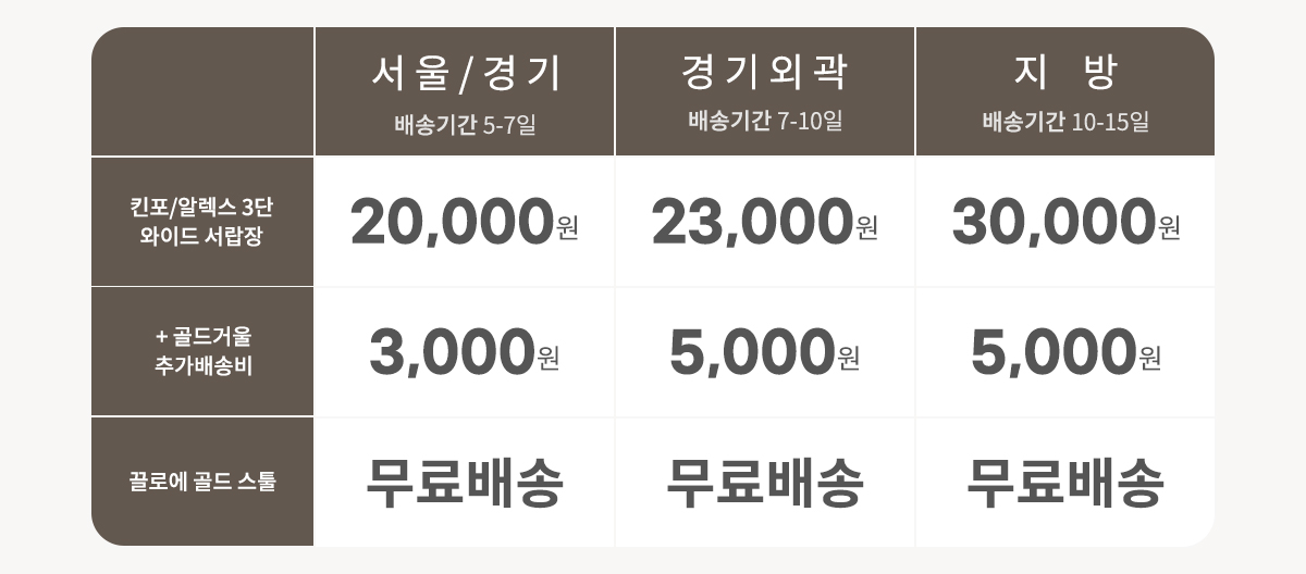 서랍장 > 킨포/알렉스 3단 와이드 서랍장 2colors (거울별매) | 오늘의집 쇼핑 킨포/알렉스 3단 와이드 서랍장 2colors (거울별매)