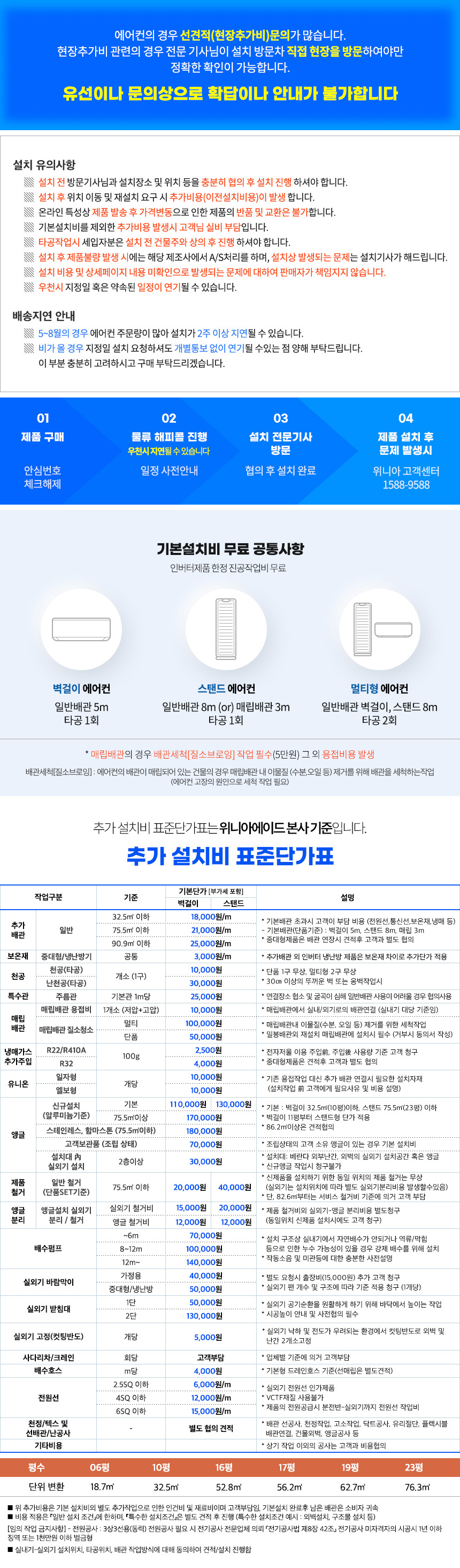 상품의 상세 설명 이미지