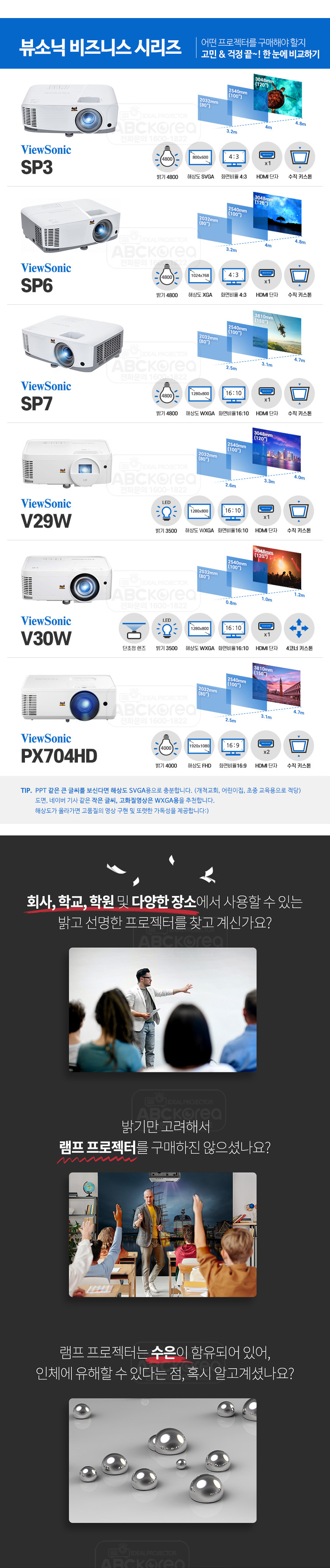 상품의 상세 설명 이미지