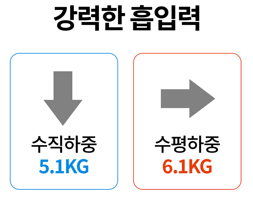 상품의 상세 설명 이미지
