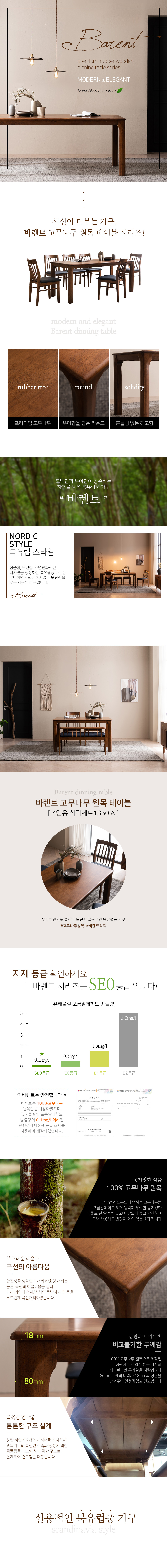 상품의 상세 설명 이미지