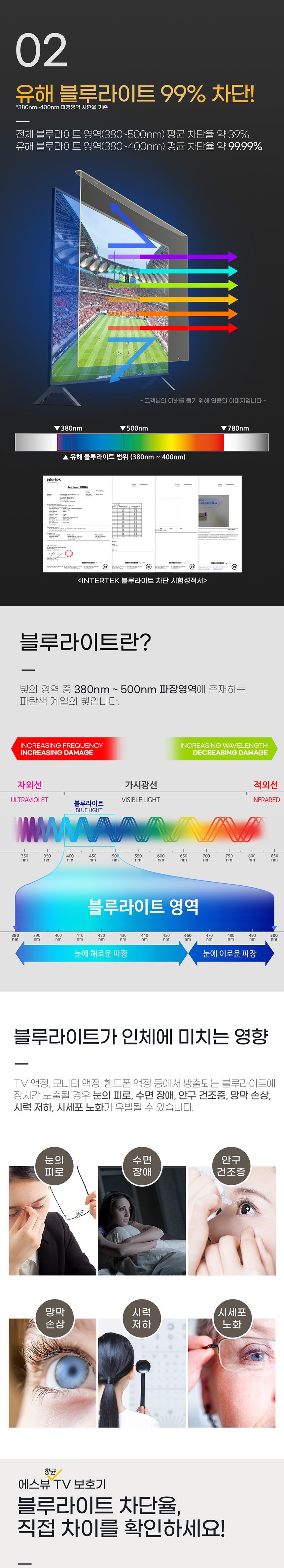 상품의 상세 설명 이미지