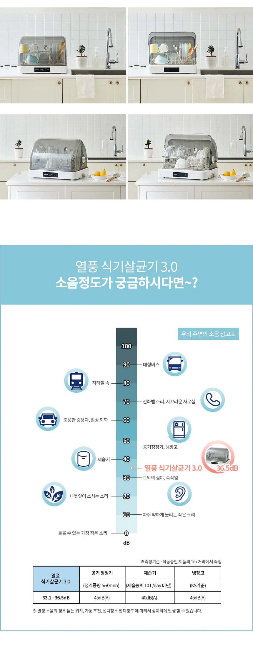 상품의 상세 설명 이미지