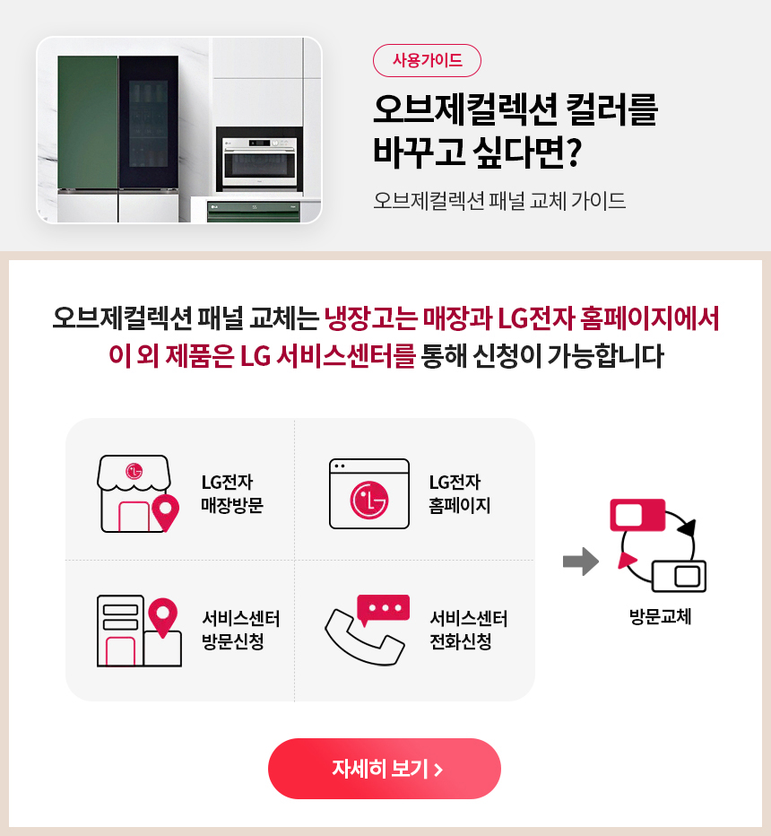 상품의 상세 설명 이미지