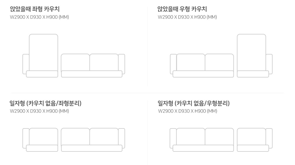 상품의 상세 설명 이미지