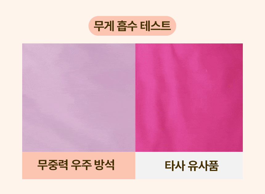 상품의 상세 설명 이미지