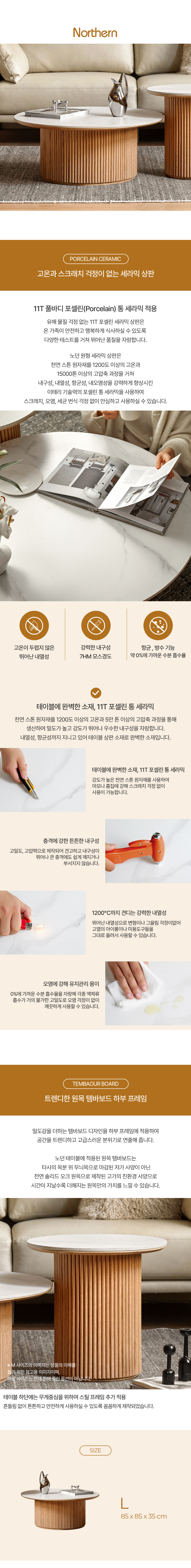상품의 상세 설명 이미지