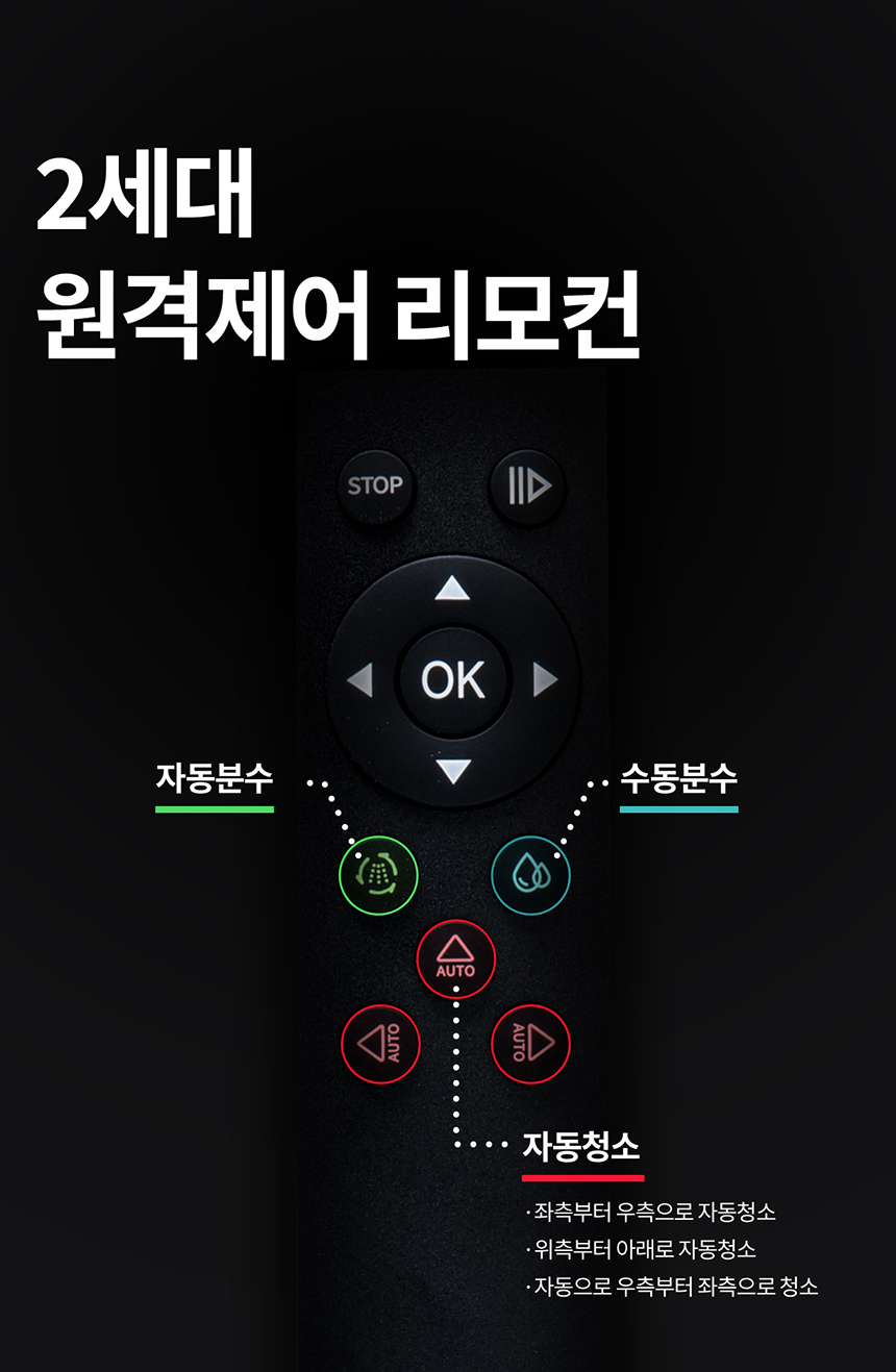 상품의 상세 설명 이미지