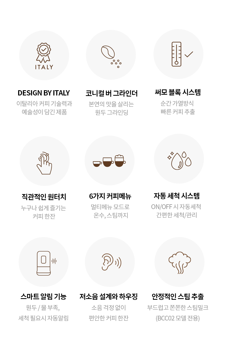 상품의 상세 설명 이미지