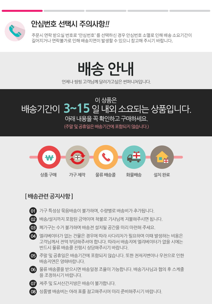 상품의 상세 설명 이미지