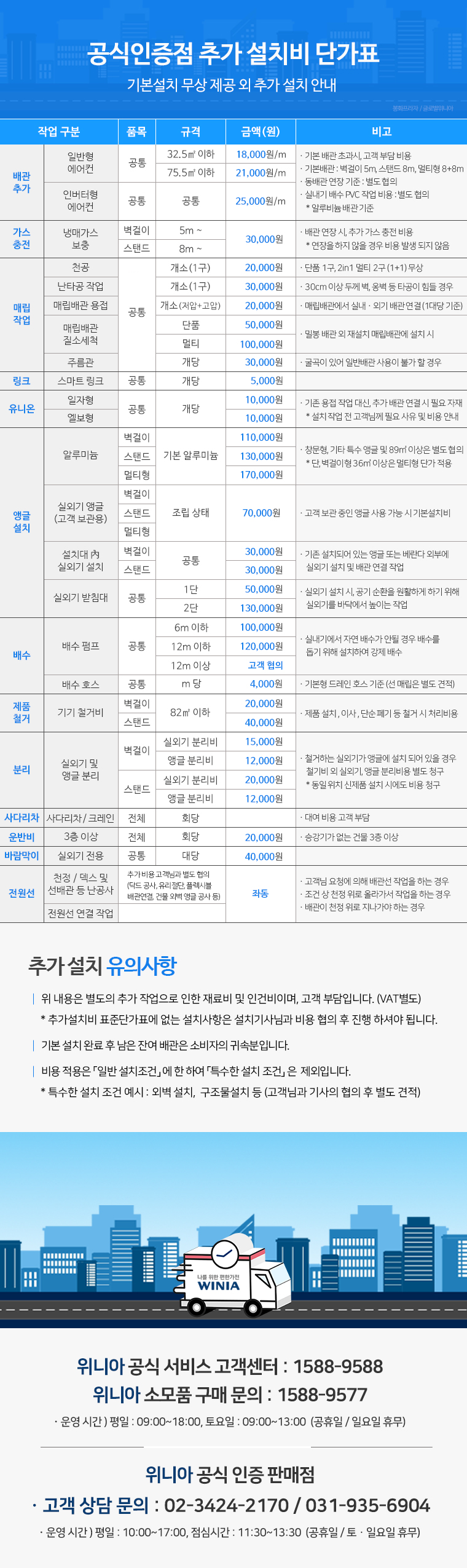 상품의 상세 설명 이미지