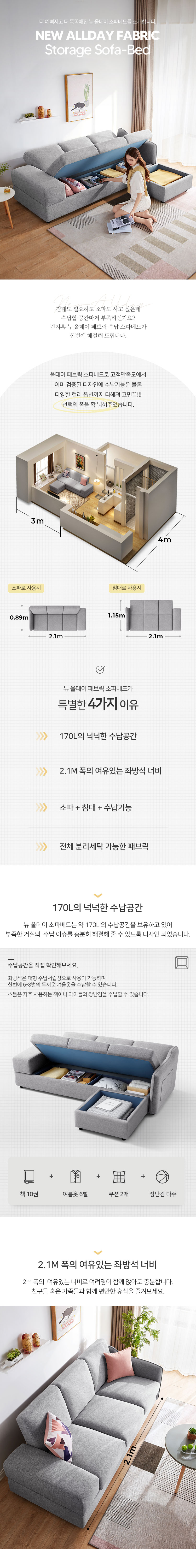 상품의 상세 설명 이미지