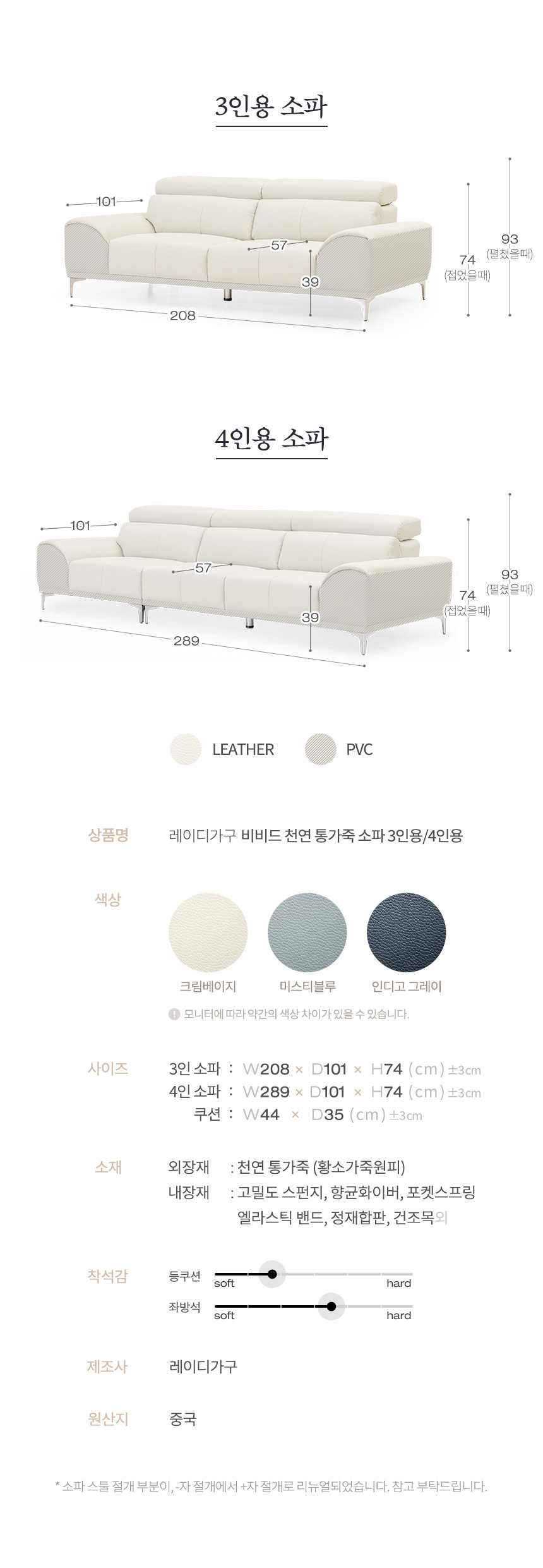 상품의 상세 설명 이미지